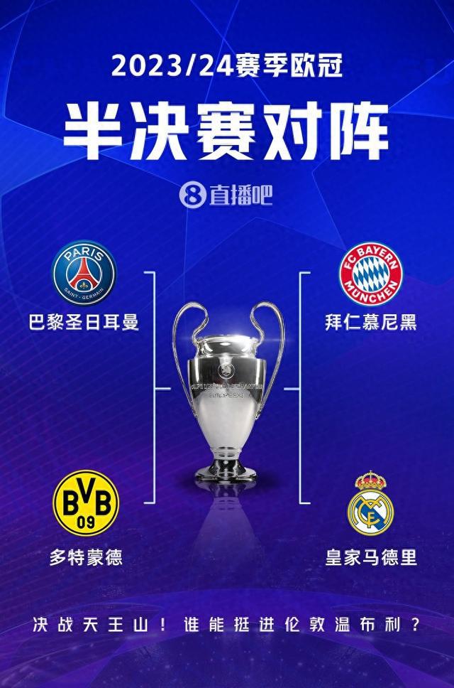 其他球员